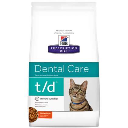 Hills (Хілс) Prescription Diet Feline t/d (кішки)