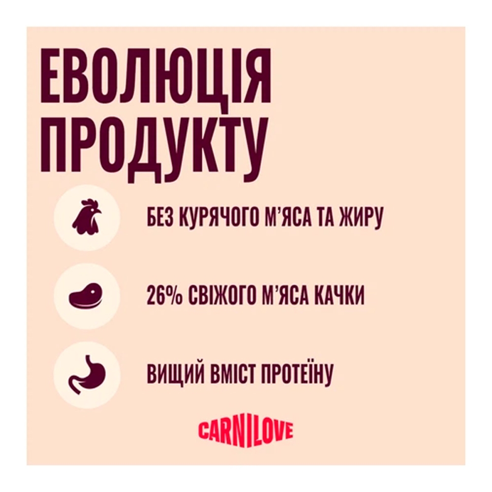 Carnilove Active Duck & Pheasant Беззерновой сухой корм для собак